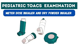 Meter dose InhalerMDI Spacer Device  and Dry Powder InhalerDPI or Diskus usage and guidelines [upl. by Doran]