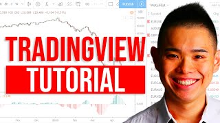 TradingView Tutorial How To Use TradingView Like A Pro in 2021 [upl. by Narrat309]