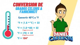 CONVERSIÓN DE GRADOS CELSIUS A FAHRENHEIT Super facil  Para principiantes [upl. by Htebsil]