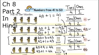 Maths Class 1  Ch 8  Part 2  Numbers from Fortyone41 to Fifty50  Ones and Tens in Hindi [upl. by Moynahan]