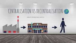 Centralised vs decentralised logistics [upl. by Molini]