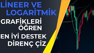 LİNEER VE LOGARİTMİK GRAFİK NEDİR NASIL KULLANILIR ÖĞRENELİM  Teknik Analiz Eğitimi 47 [upl. by Enyaw]