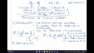 PO Física 2 1ªEM 4ºbim  teoria [upl. by Sarene981]