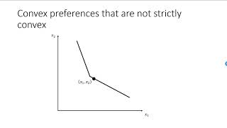 Convex preferences [upl. by Holofernes844]