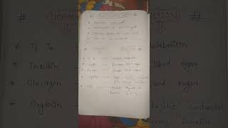 Hormone nd functionrenal function test renal function test kya hota hai [upl. by Misa]