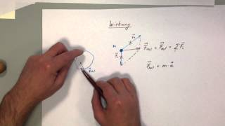 Physik Dynamik Teil 2 dynamisches Grundgesetz Newton [upl. by Nathan481]