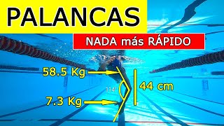 CROL  Palancas de Tercer Grado en Natación 🎣 BIOMECÁNICA [upl. by Lanaj32]