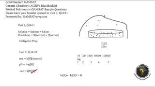 ACER GAMSAT Sample Questions Booklet Unit 9 Questions 2830 Worked Solutions by Gold Standard GAMSAT [upl. by Simonette209]