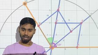 CCL project The Trisection Problem  IIT Gandhinagar  Mathematics department [upl. by Melanie751]