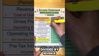 Income Statement Questions to Ask [upl. by Latrice360]