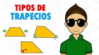 TIPOS DE TRAPECIOS Super fácil  CLASIFICACIÓN DE LOS TRAPECIOS Para principiantes [upl. by Gerald]