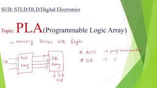 PLA Programmable Logic Array STLDDLD Digital Electronics Programmable Logic Array examples [upl. by Bullough]