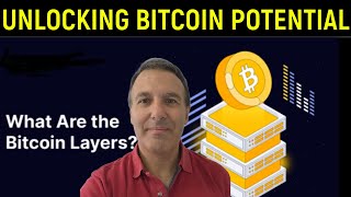 Bitcoin Layer Apps Dont Lose Out Significant Investment Opportunity [upl. by Maffei]