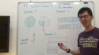 P4 Mathematics  Fractions 1 Teaching [upl. by Lattonia]