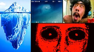 El Iceberg De Los Misterios Más Oscuros Del Mundo [upl. by Nosiaj]