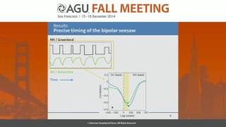 Precise Interhemispheric Phasing of the Bipolar Seesaw during Abrupt DansgaardOeschger Events [upl. by Dowell]