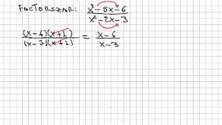 FACTORIZACIÓN DE FUNCIONES RACIONALES [upl. by Quentin]