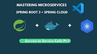 Microservices with Spring Boot 3 and Spring Cloud  ServicetoService Communication Part 32 [upl. by Ellehcit837]