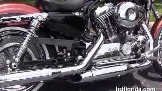 New 2014 Harley Davidson Sportster 1200 Models 72 [upl. by Enileqcaj]