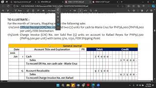 JOURNALIZING ENTRIES OF A MERCHANDISING BUSINESS P2 SALES [upl. by Allenod]