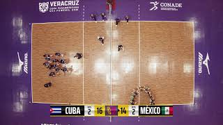 📡 EN VIVO 🏐 Copa Centroamericana de Voleibol Femenil  Costa Rica 🇨🇷 🆚 Nicaragua 🇳🇮 [upl. by Tuchman]