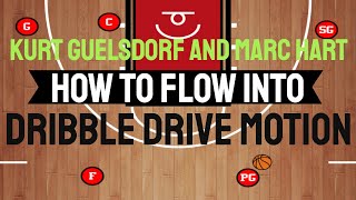 How to Flow into Dribble Drive Motion Offense [upl. by Morgan539]