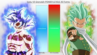 Goku VS Granolah POWER LEVELS All Forms Dragon Ball Super [upl. by Harlamert]