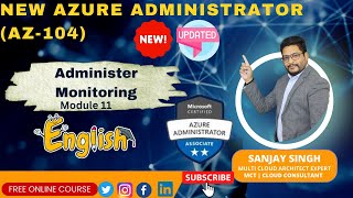 Administer MonitoringModule11English [upl. by Rufford]