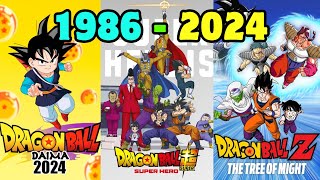 Dragon Ball All Movies List 1986 to 2024  New World [upl. by Babita684]