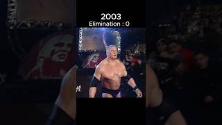 Every Brock Lesnar Royal Rumble Elimination Edit 🔥 [upl. by Assiluj746]