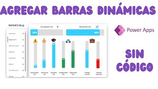 Curso  Como agregar barras dinamizas en Power Apps  Cap 6 [upl. by Lil]