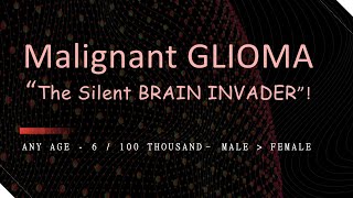 Malignant GLIOMA The Silent BRAIN INVADER malignantgliomas braintumor silentkiller braincancer [upl. by Ahsinrev]