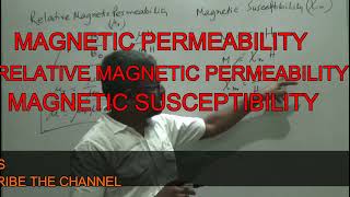 MAGNETIC PERMEABILITY AND MAGNETIC SUSCEPTIBILITYWBCHSECHSENCERTIITJEENEETJEEMAINBIRESH [upl. by Alyehs]