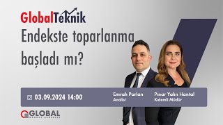 Global Teknik  Endekste toparlanma başladı mı [upl. by Cirilo]