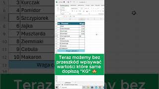 ⚖️ Dodaj quotKGquot Do Wartości i Zsumuj Je excel exceltips formatowanie kursexcel exceltricks [upl. by Austina]