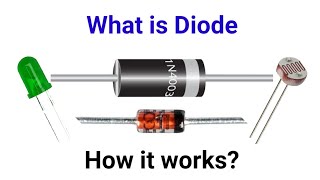 What is a diode Diode working types and usesPN junction diode forward and reverse bias diode urdu [upl. by Brass362]