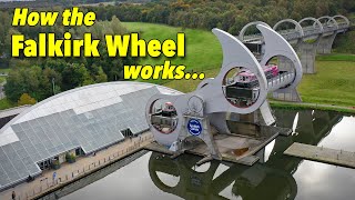 The Falkirk Wheel  How it Works Ep 183 [upl. by Onavlis]