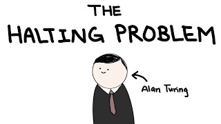 The Halting Problem The Unsolvable Problem [upl. by Favianus]