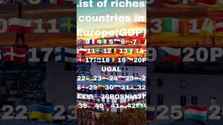 List of mis richest countries in europegdpcountry ulkeler keşvetdiscoverkeşfetedüş shorts [upl. by Milzie]