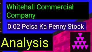 Whitehall Commercial Company Latest News [upl. by Sevik]