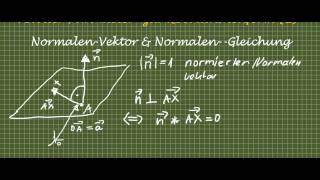 Von der Parameterzur Koordinatenform 2 NormalenvektorampNormalengleichung [upl. by Notgnimer561]