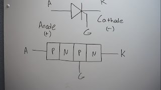 Basic Electronic Components  The Thyristor SCR [upl. by Sanford241]