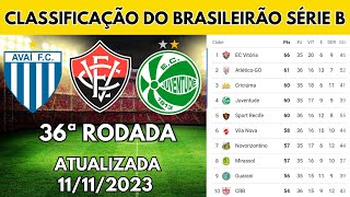 TABELA DO BRASILEIRÃO SÉRIE B  CLASSIFICAÇÃO DO CAMPEONATO BRASILEIRO SÉRIE B HOJE  RODADA 36 [upl. by Otsuaf162]