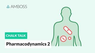 Pharmacodynamics  Part 2 Doseresponse Relationship [upl. by Spieler]