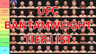 Ranking EVERY Bantamweight in the UFC  Tier List [upl. by Antons845]