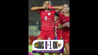 Indonesia vs malaysia Aff womens cup 2024 affwomens indonesiavsmalaysia timnasputri [upl. by Iny]