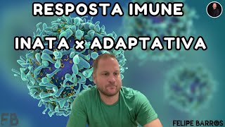 Resposta Imune Inata  Imunologia  Respostas imunes inatas X Adquiridas  Prof Felipe Barros [upl. by Repsihw]