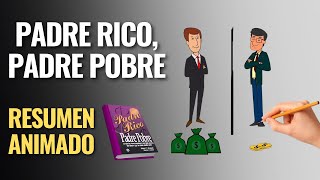 Padre Rico Padre Pobre  Resumen  Robert Kiyosaki [upl. by Billie999]