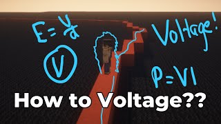 How to Voltage  AP Physics 2 [upl. by Wyck669]