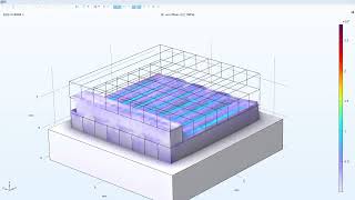 COMSOL laser selective melting SLM multichannel multilayer temperature field and stress field [upl. by Lamarre209]